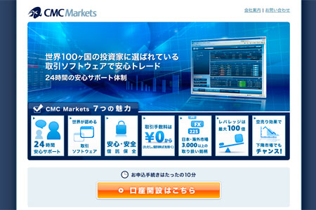 （キャプチャー）CMC Marketsジャパン